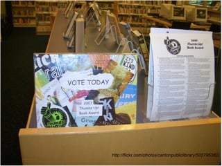 Beginning Workshop 2008