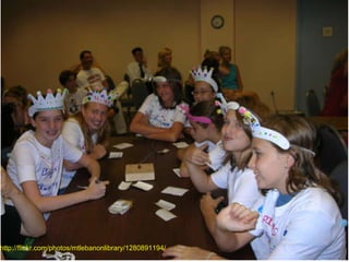 Beginning Workshop 2008