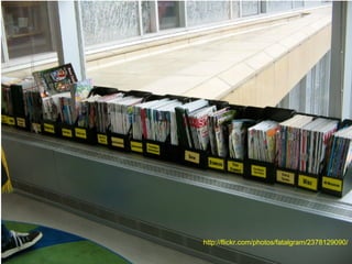 Beginning Workshop 2008