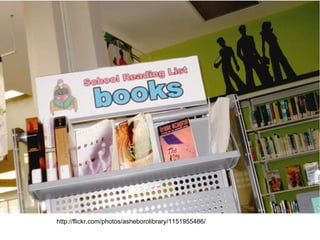 Beginning Workshop 2008