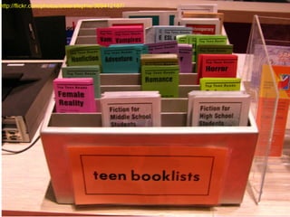 Beginning Workshop 2008