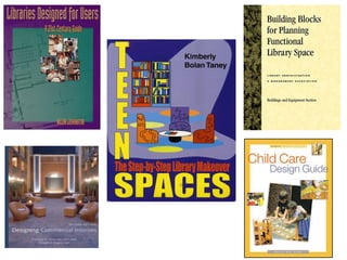 Beginning Workshop 2008