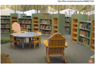 Beginning Workshop 2008