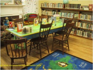 Beginning Workshop 2008