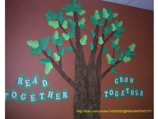 Beginning Workshop 2008