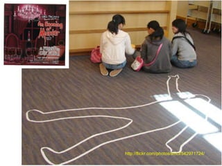 Beginning Workshop 2008