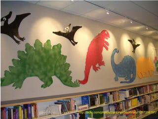 Beginning Workshop 2008