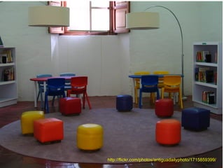 Beginning Workshop 2008