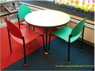 Beginning Workshop 2008