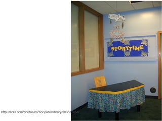 Beginning Workshop 2008