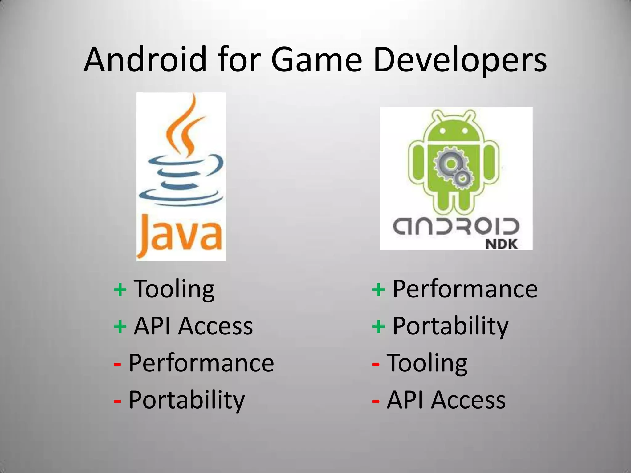 Android for Game Developers




 + Tooling       + Performance
 + API Access    + Portability
 - Performance   - Tooling
 - Portability   - API Access
 
