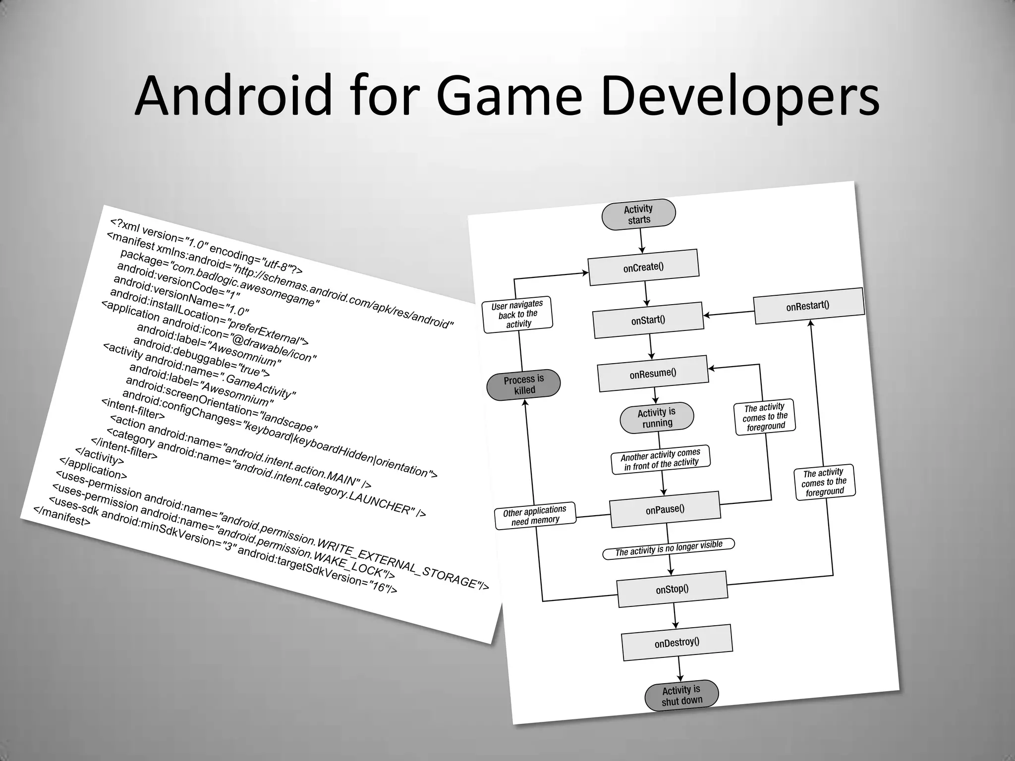 Android for Game Developers
 