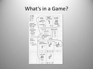 What‘s in a Game?
 