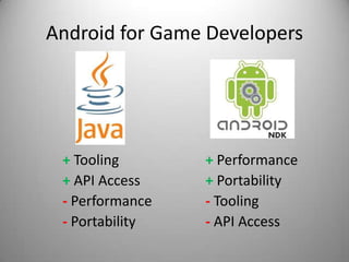 Android for Game Developers




 + Tooling       + Performance
 + API Access    + Portability
 - Performance   - Tooling
 - Portability   - API Access
 