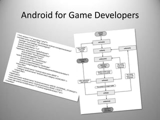 Android for Game Developers
 