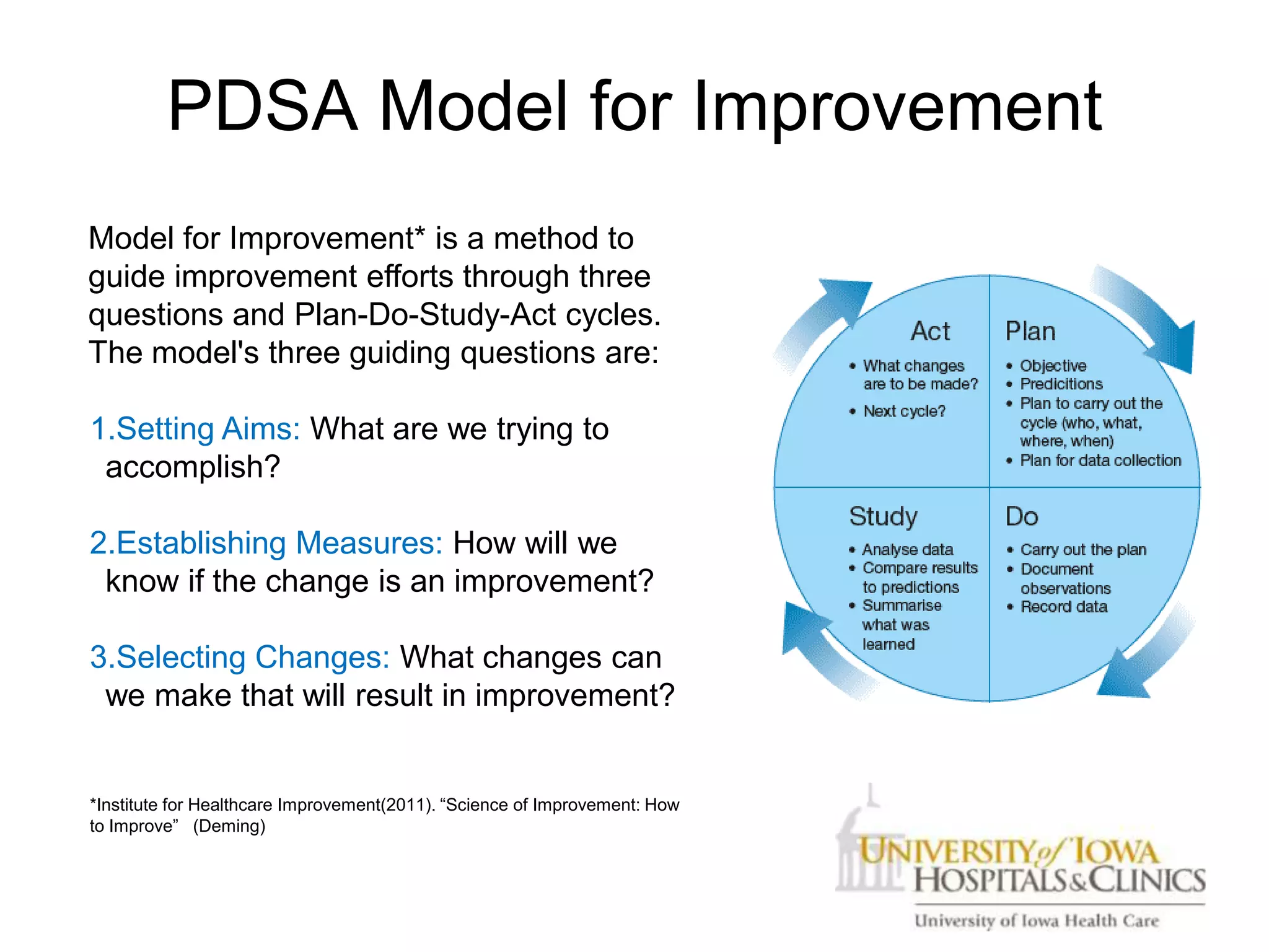 PDSA Model for Improvement
Model for Improvement* is a method to
guide improvement efforts through three
questions and Plan-Do-Study-Act cycles.
The model's three guiding questions are:

1.Setting Aims: What are we trying to
 accomplish?

2.Establishing Measures: How will we
 know if the change is an improvement?

3.Selecting Changes: What changes can
 we make that will result in improvement?


*Institute for Healthcare Improvement(2011). “Science of Improvement: How
to Improve” (Deming)
 