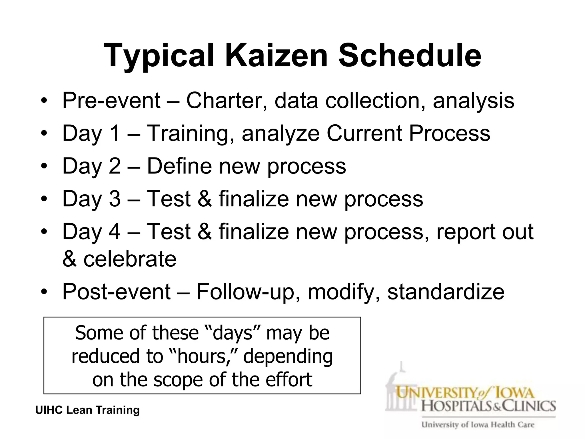 Typical Kaizen Schedule
• Pre-event – Charter, data collection, analysis
• Day 1 – Training, analyze Current Process
• Day 2 – Define new process
• Day 3 – Test & finalize new process
• Day 4 – Test & finalize new process, report out
  & celebrate
• Post-event – Follow-up, modify, standardize
       Some of these “days” may be
      reduced to “hours,” depending
         on the scope of the effort
UIHC Lean Training
 