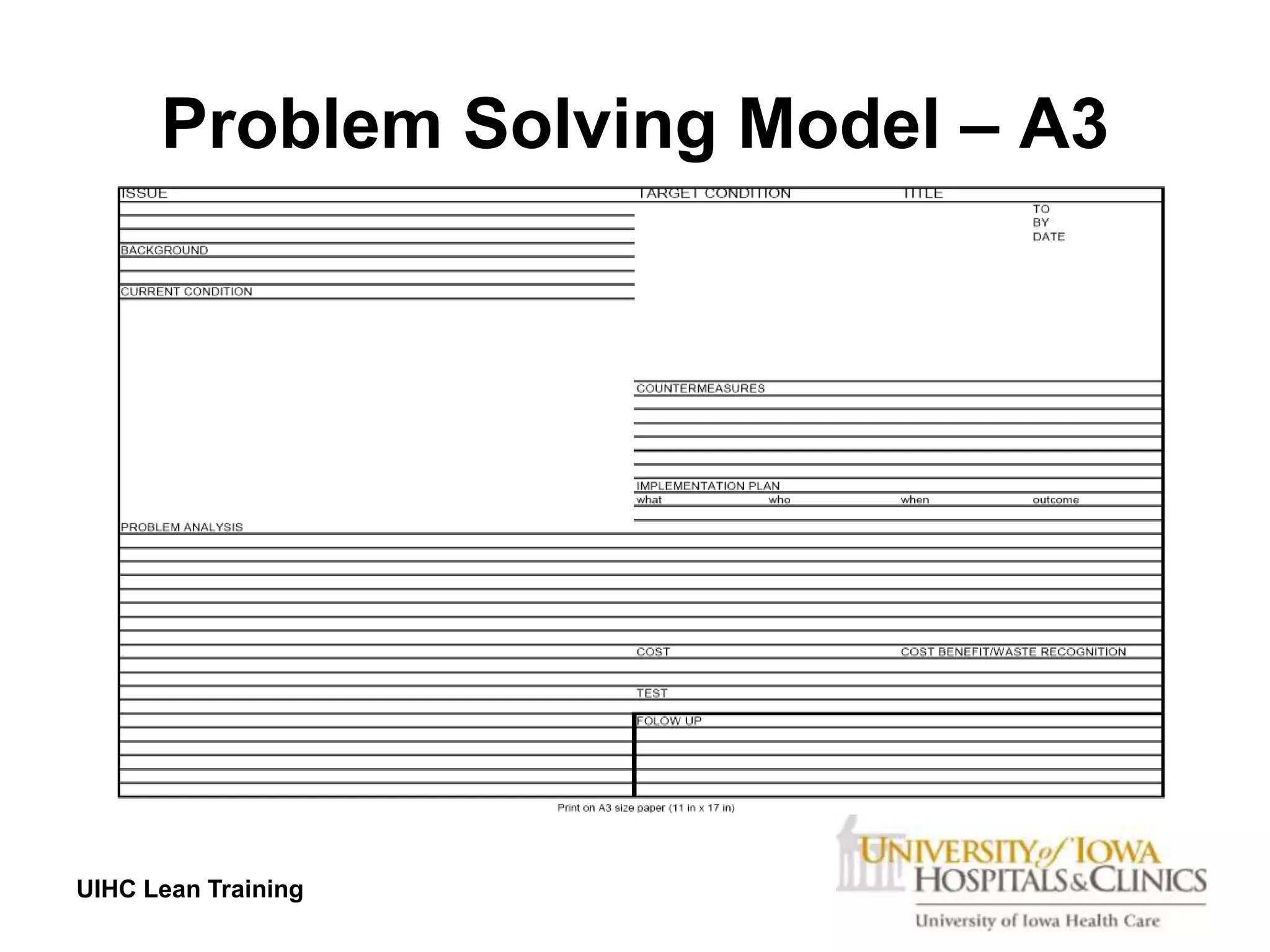 Problem Solving Model – A3




UIHC Lean Training
 