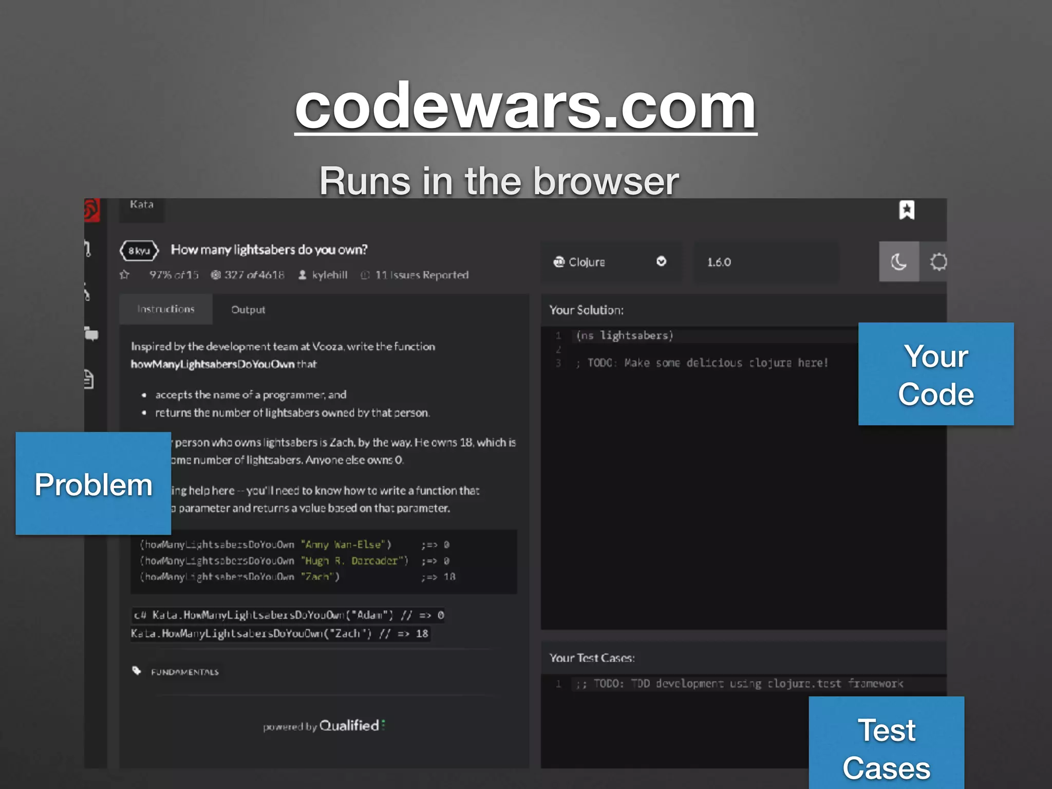 codewars.com
Problem
Your
Code
Test
Cases
Runs in the browser
 