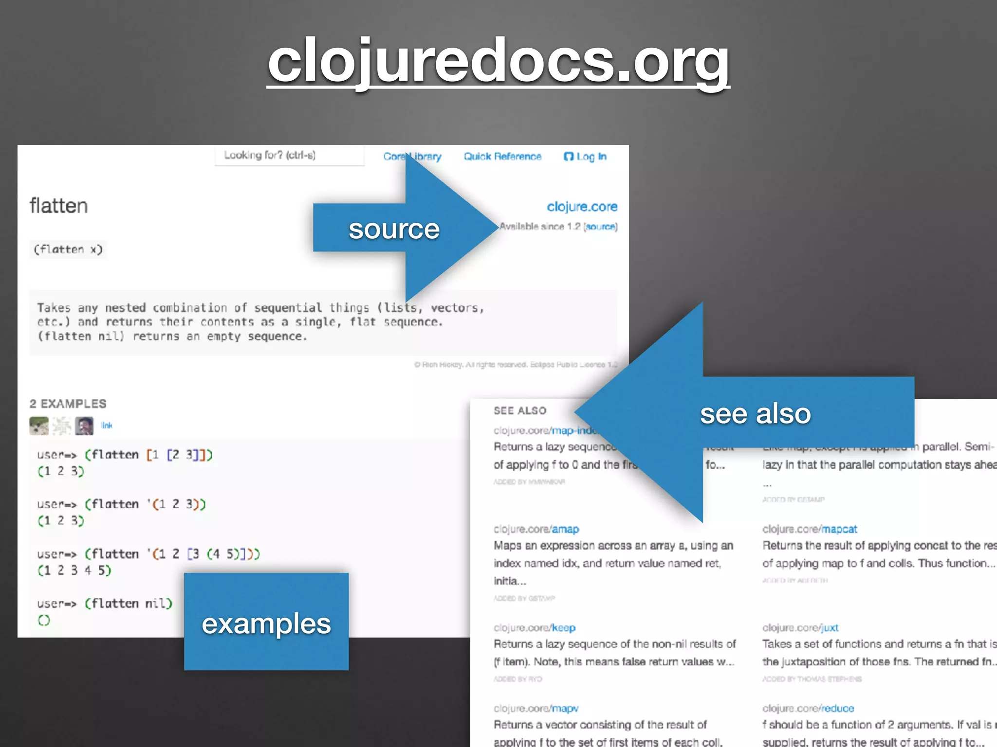 clojuredocs.org
examples
source
see also
 
