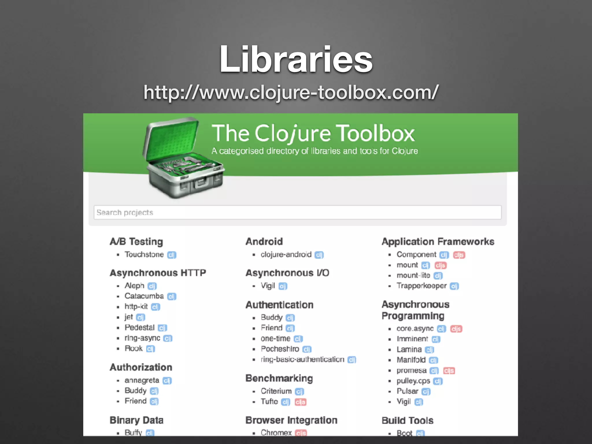 Libraries
http://www.clojure-toolbox.com/
 