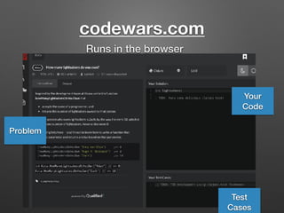 codewars.com
Problem
Your
Code
Test
Cases
Runs in the browser
 