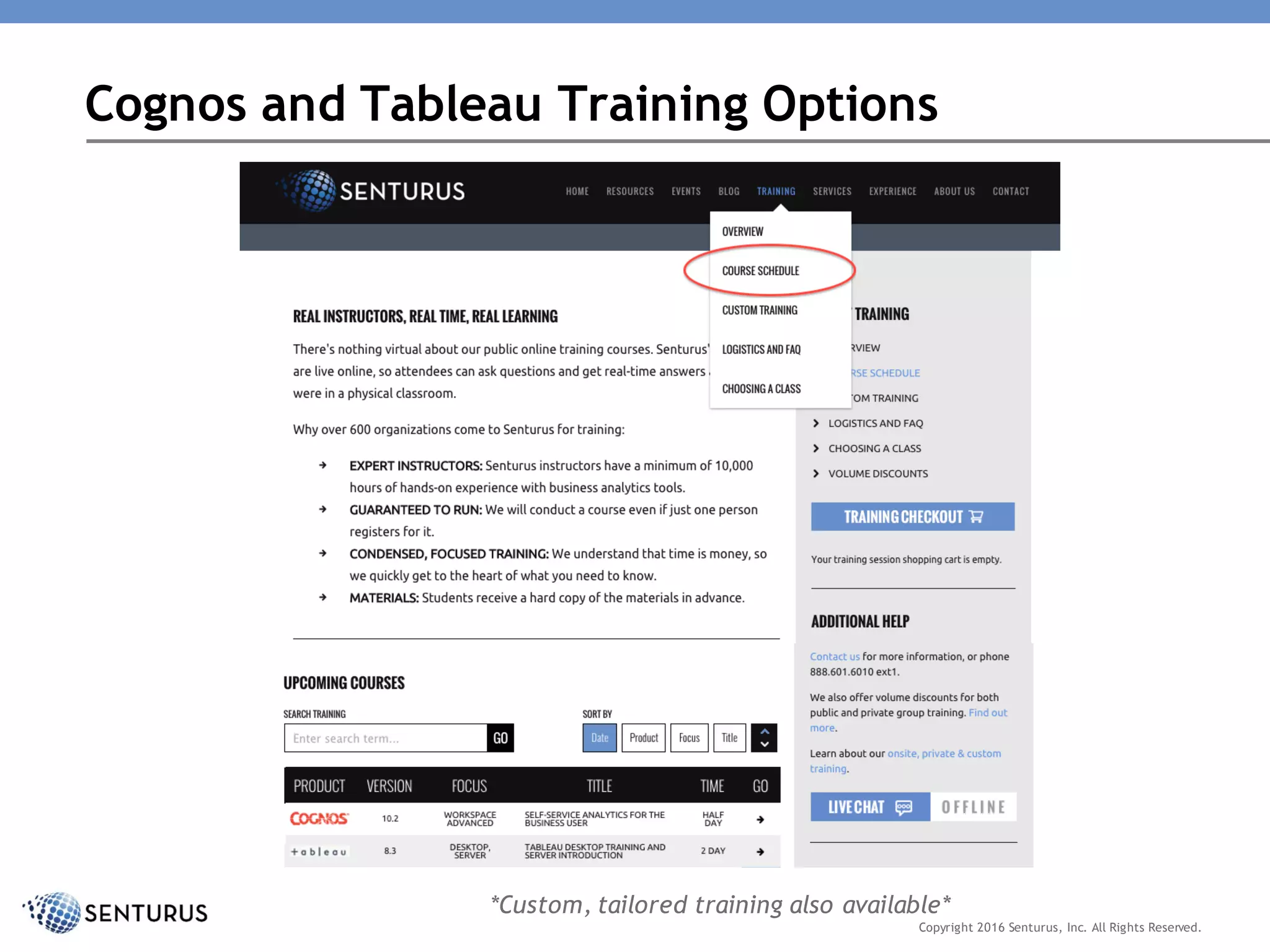 *Custom, tailored training also available*
Cognos and Tableau Training Options
Copyright 2016 Senturus, Inc. All Rights Reserved.
 