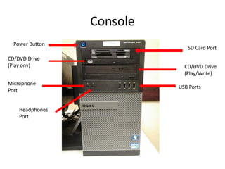 Console
Power Button
USB Ports
SD Card Port
CD/DVD Drive
(Play ony) CD/DVD Drive
(Play/Write)
Microphone
Port
Headphones
Port
 