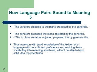 How Language Pairs Sound to Meaning
             5
        -The senators objected to the plans proposed by the generals.

        -The senators proposed the plans objected by the generals.
        -*The to plans senators objected proposed the by gerenals the.

        Thus a person with good knowledge of the lexicon of a
         language with no sufficient proficiency in combining these
         vocabulary into meaning structures, will not be able to have
         solid idea representation.




24
 