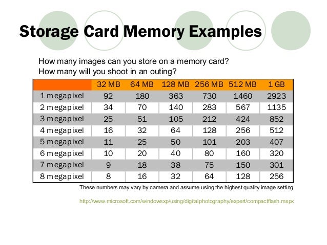 567 megapixels