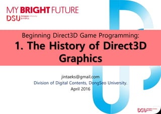 Beginning Direct3D Game Programming:
1. The History of Direct3D
Graphics
jintaeks@gmail.com
Division of Digital Contents, DongSeo University.
April 2016
 