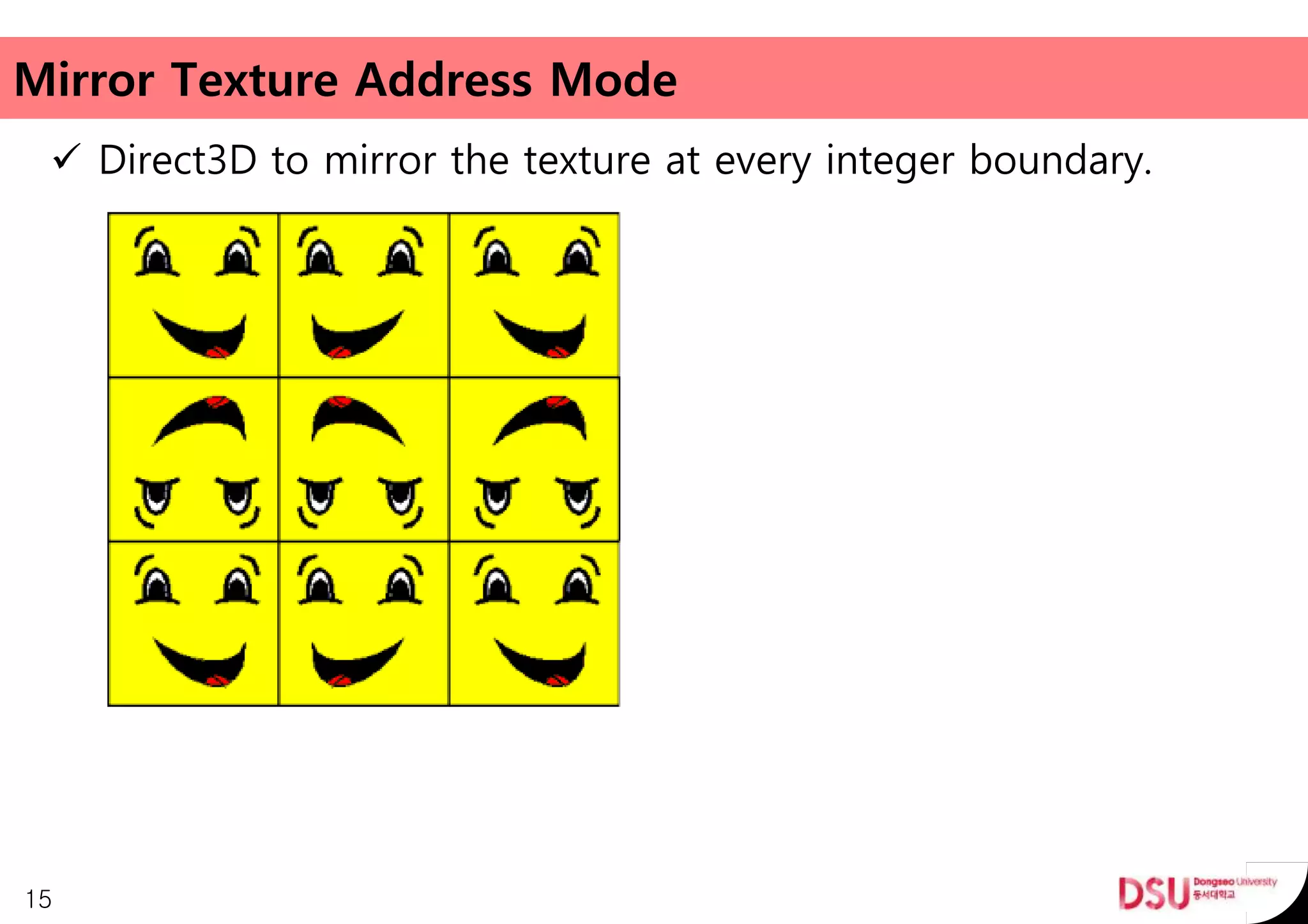 Mirror Texture Address Mode
 Direct3D to mirror the texture at every integer boundary.
15
 