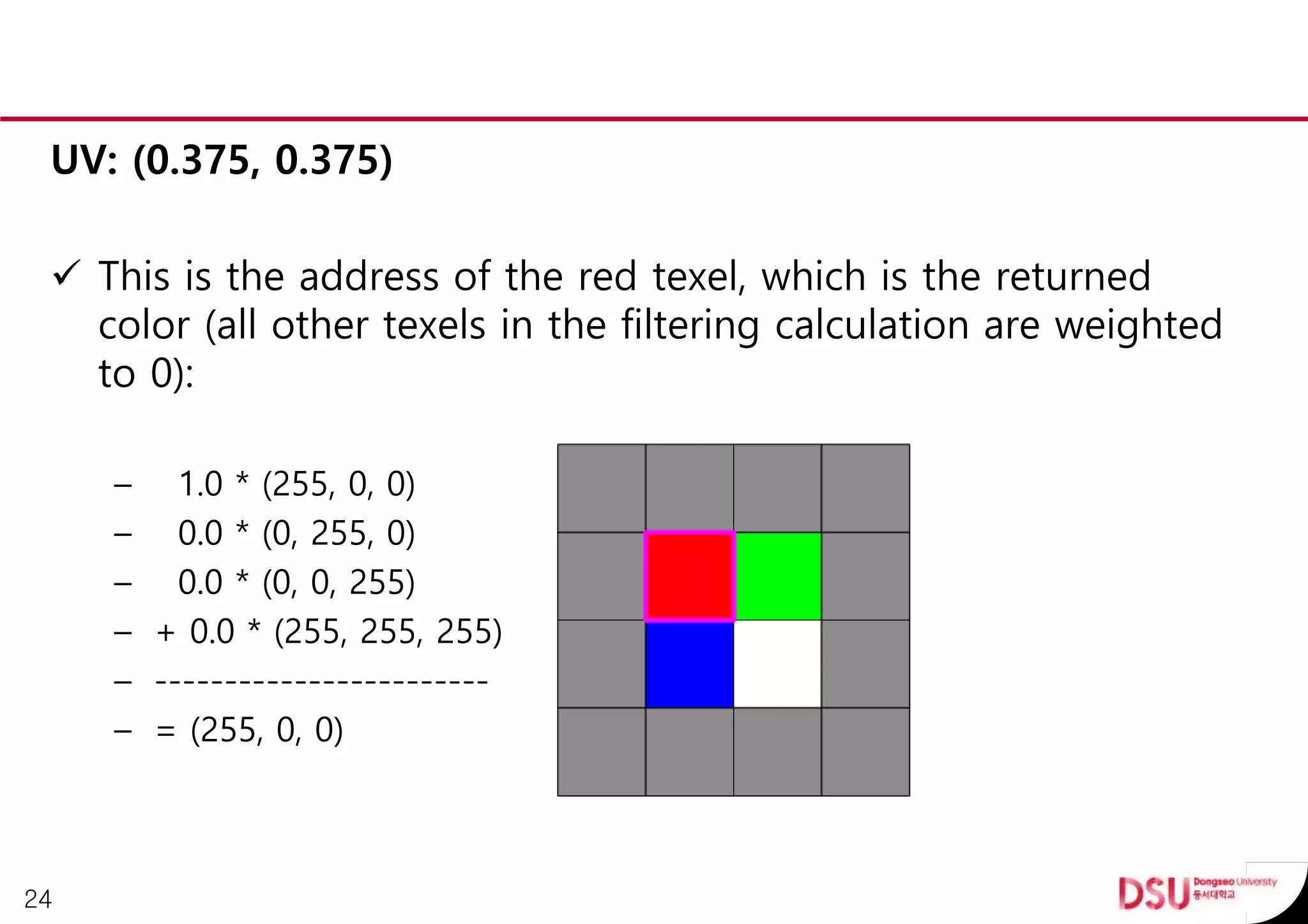 UV: (0.375, 0.375)
 This is the address of the red texel, which is the returned
color (all other texels in the filtering calculation are weighted
to 0):
– 1.0 * (255, 0, 0)
– 0.0 * (0, 255, 0)
– 0.0 * (0, 0, 255)
– + 0.0 * (255, 255, 255)
– ------------------------
– = (255, 0, 0)
24
 