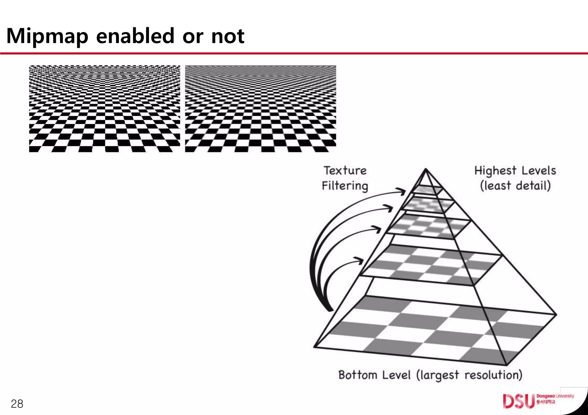 Mipmap enabled or not
28
 