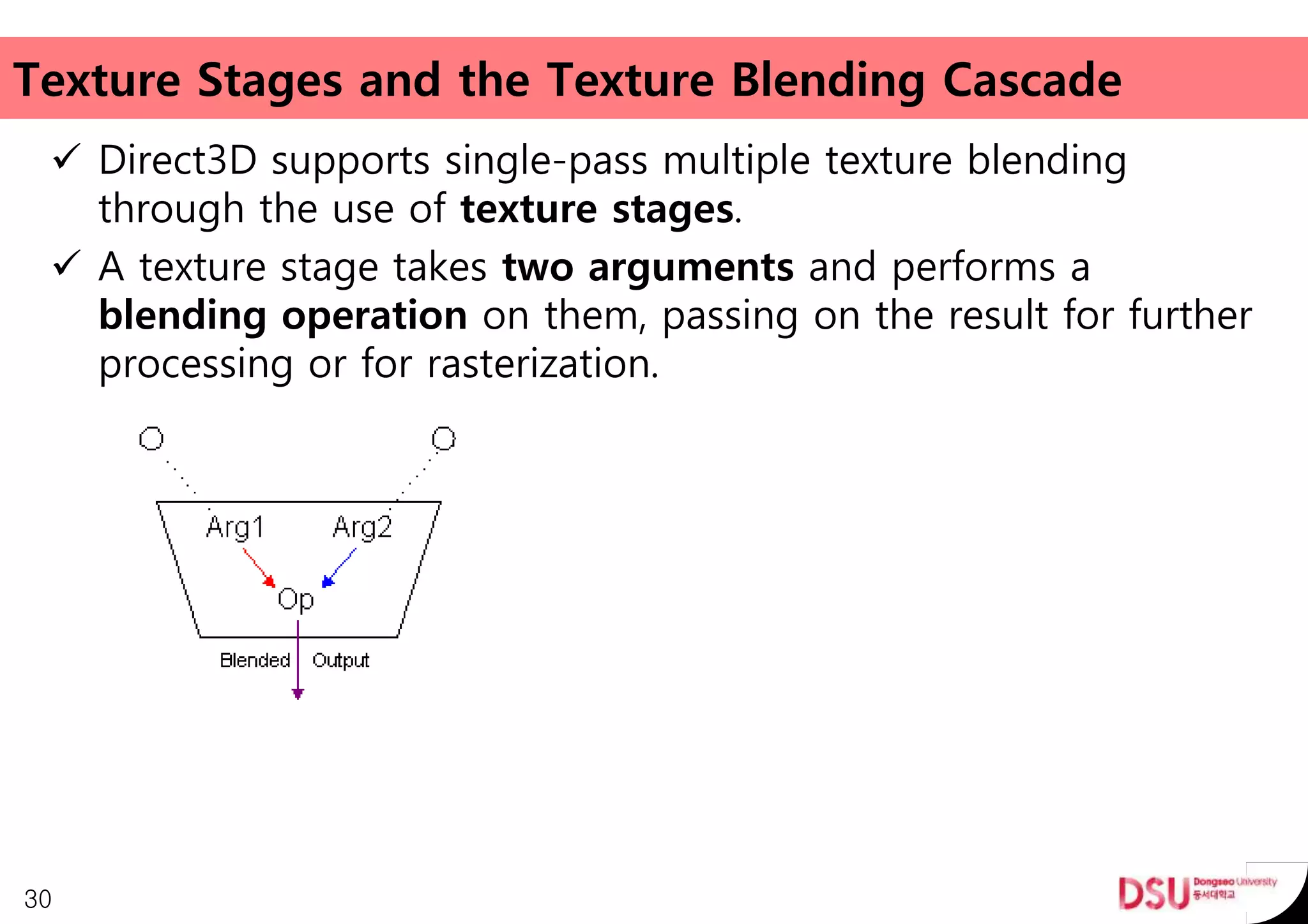 Texture Stages and the Texture Blending Cascade
 Direct3D supports single-pass multiple texture blending
through the use of texture stages.
 A texture stage takes two arguments and performs a
blending operation on them, passing on the result for further
processing or for rasterization.
30
 