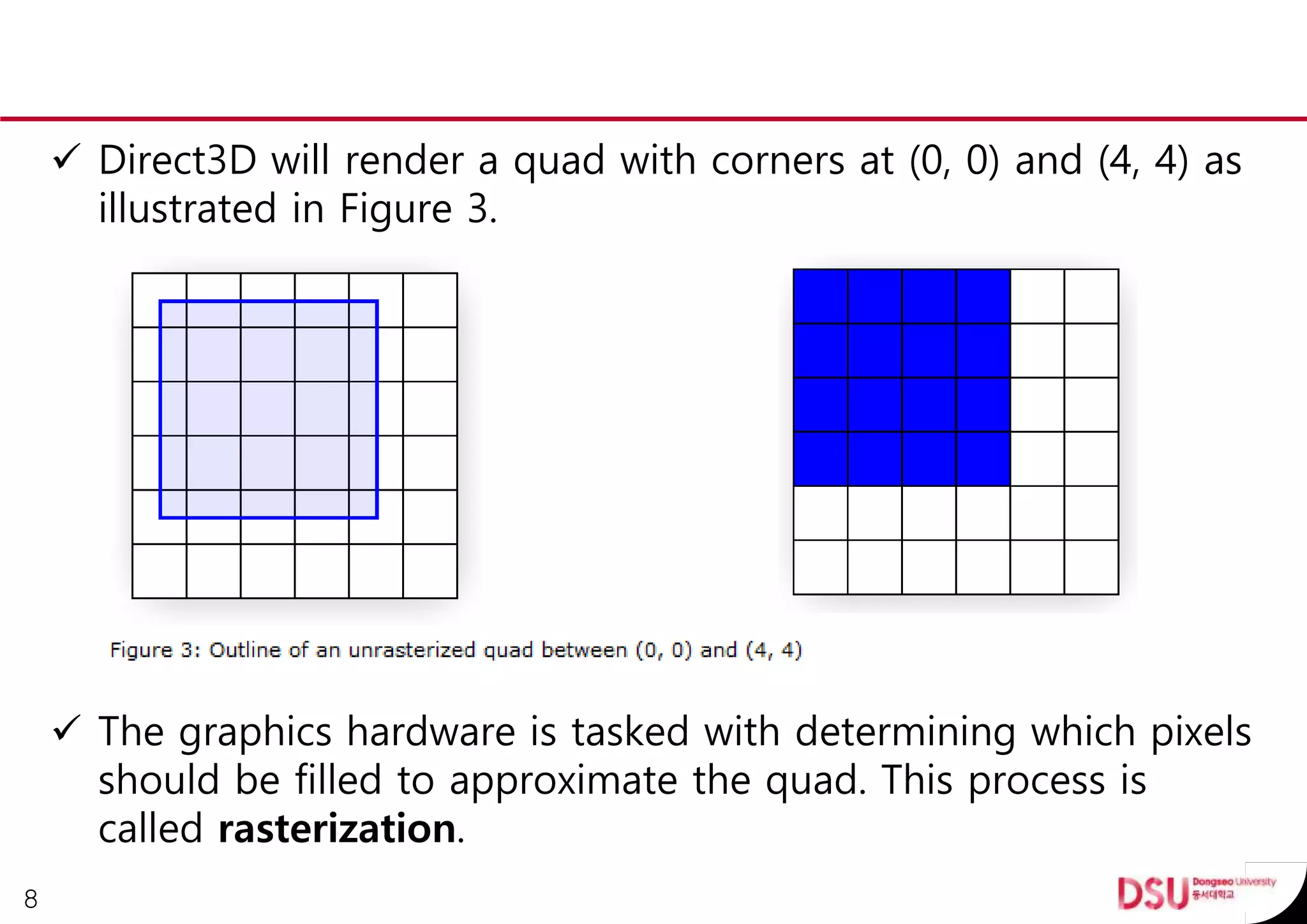  Direct3D will render a quad with corners at (0, 0) and (4, 4) as
illustrated in Figure 3.
 The graphics hardware is tasked with determining which pixels
should be filled to approximate the quad. This process is
called rasterization.
8
 