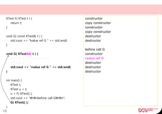 KTest F( KTest t ) {
return t;
}
void G( const KTest& t ) {
std::cout << "lvalue ref G " << std::endl;
}
void G( KTest&& t ) {
//KTest u = std::move( t );
//KTest u = t;
std::cout << "rvalue ref G " << std::endl;
}
int main() {
KTest t;
KTest u = t;
u = F( KTest() );
std::cout << "rnbefore call Grn";
G( KTest() );
}
10
constructor
copy constructor
constructor
copy constructor
destructor
destructor
before call G
constructor
rvalue ref G
destructor
destructor
destructor
 