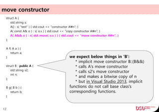 move constructor
struct A {
std::string s;
A() : s( "test" ) { std::cout << "constructor An"; }
A( const A& o ) : s( o.s ) { std::cout << "copy constructor An"; }
A( A&& o ) : s( std::move( o.s ) ) { std::cout << "move constructor An"; }
};
A f( A a ) {
return a;
}
struct B : public A {
std::string s2;
int n;
};
B g( B b ) {
return b;
}
12
we expect below things in 'B':
* implicit move constructor B::(B&&)
* calls A's move constructor
* calls s2's move constructor
* and makes a bitwise copy of n
* but in Visual Studio 2013, implicit
functions do not call base class's
corresponding functions.
 