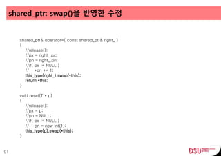 shared_ptr: swap()을 반영한 수정
91
shared_ptr& operator=( const shared_ptr& right_ )
{
//release();
//px = right_.px;
//pn = right_.pn;
//if( px != NULL )
// *pn += 1;
this_type(right_).swap(*this);
return *this;
}
void reset(T * p)
{
//release();
//px = p;
//pn = NULL;
//if( px != NULL )
// pn = new int(1);
this_type(p).swap(*this);
}
 