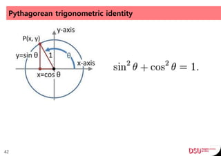 Pythagorean trigonometric identity
42
 