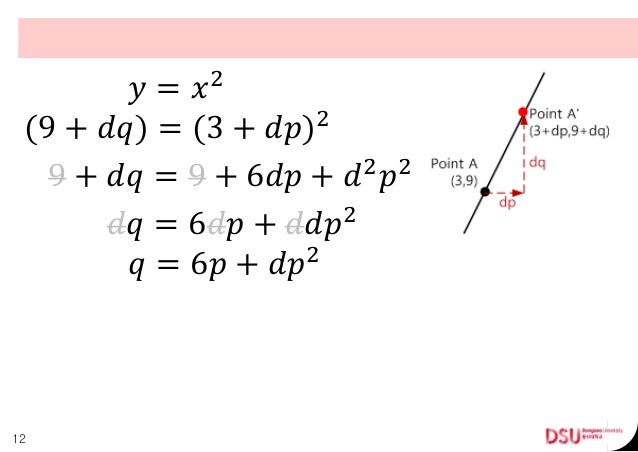 Beginning Direct3d Gameprogrammingmath04 Calculus Jintaeks