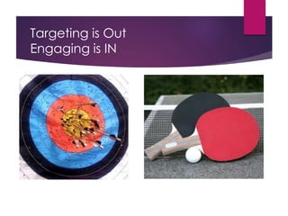 Targeting is Out
Engaging is IN
 