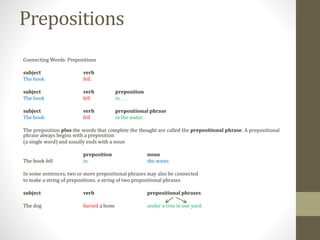 Prepositions
Connecting Words: Prepositions
subject verb
The book fell.
subject verb preposition
The book fell in . . .
subject verb prepositional phrase
The book fell in the water.
The preposition plus the words that complete the thought are called the prepositional phrase. A prepositional
phrase always begins with a preposition
(a single word) and usually ends with a noun
preposition noun
The book fell in the water.
In some sentences, two or more prepositional phrases may also be connected
to make a string of prepositions. a string of two prepositional phrases
subject verb prepositional phrases
The dog buried a bone under a tree in our yard.
 