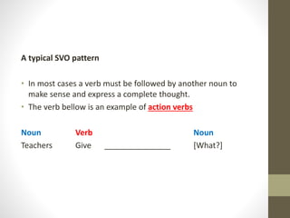 A typical SVO pattern
• In most cases a verb must be followed by another noun to
make sense and express a complete thought.
• The verb bellow is an example of action verbs
Noun Verb Noun
Teachers Give _______________ [What?]
 