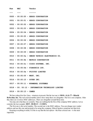 Num MAC Vendor
--- --- ------
0000 - 00:00:00 - XEROX CORPORATION
0001 - 00:00:01 - XEROX CORPORATION
0002 - 00:00:02 - XEROX CORPORATION
0003 - 00:00:03 - XEROX CORPORATION
0004 - 00:00:04 - XEROX CORPORATION
0005 - 00:00:05 - XEROX CORPORATION
0006 - 00:00:06 - XEROX CORPORATION
0007 - 00:00:07 - XEROX CORPORATION
0008 - 00:00:08 - XEROX CORPORATION
0009 - 00:00:09 - XEROX CORPORATION
0010 - 00:00:0a - OMRON TATEISI ELECTRONICS CO.
0011 - 00:00:0b - MATRIX CORPORATION
0012 - 00:00:0c - CISCO SYSTEMS, INC.
0013 - 00:00:0d - FIBRONICS LTD.
0014 - 00:00:0e - FUJITSU LIMITED
0015 - 00:00:0f - NEXT, INC.
0016 - 00:00:10 - SYTEK INC.
0017 - 00:00:11 - NORMEREL SYSTEMES
0018 - 00: 00:12 - INFORMATION TECHNOLOGY LIMITED
0019 - 00:00:13 – CAMEX
We have taken first few lines—nineteen at present. But the last one is 19010 - fc:fe:77 - Hitachi
Reftechno, Inc. The red-colored number shows how many there are altogether. The list is not complete. After
that, there are wireless MAC addresses. There are altogether around thirty-nine.
You may ask what they are actually. They are nothing but the bits of the company MAC address. Let us
consider the last example: 0019 - 00:00:13 – CAMEX.
The first one is the serial number. The second one is the MAC address. You can change your vendor
address and use this one and pretend to be using this company. Ethical hackers sometime use that trick.
Keeping everything in mind, I’d like to say that the last option—the blue-colored one—is the most
important.
 