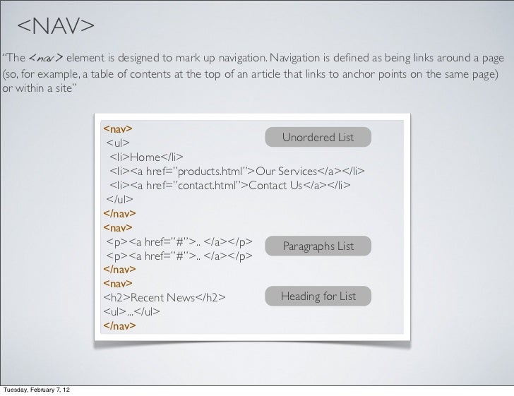 Beginning Html 5 Presentation