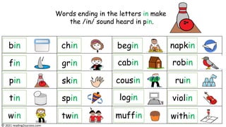 111 Useful 5 letter Words Ending in IN &#8226; 7ESL