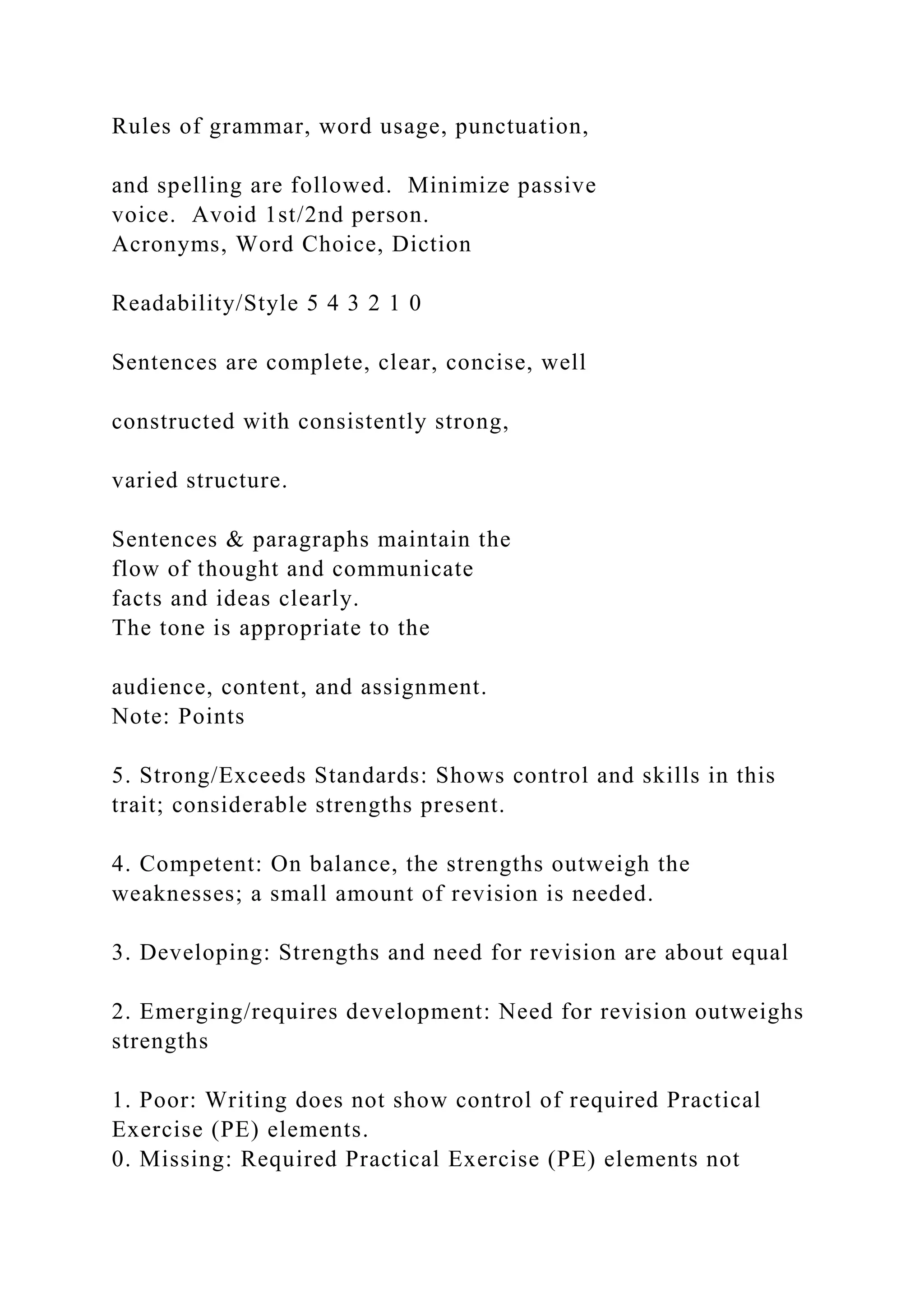 Rules of grammar, word usage, punctuation,
and spelling are followed. Minimize passive
voice. Avoid 1st/2nd person.
Acronyms, Word Choice, Diction
Readability/Style 5 4 3 2 1 0
Sentences are complete, clear, concise, well
constructed with consistently strong,
varied structure.
Sentences & paragraphs maintain the
flow of thought and communicate
facts and ideas clearly.
The tone is appropriate to the
audience, content, and assignment.
Note: Points
5. Strong/Exceeds Standards: Shows control and skills in this
trait; considerable strengths present.
4. Competent: On balance, the strengths outweigh the
weaknesses; a small amount of revision is needed.
3. Developing: Strengths and need for revision are about equal
2. Emerging/requires development: Need for revision outweighs
strengths
1. Poor: Writing does not show control of required Practical
Exercise (PE) elements.
0. Missing: Required Practical Exercise (PE) elements not
 