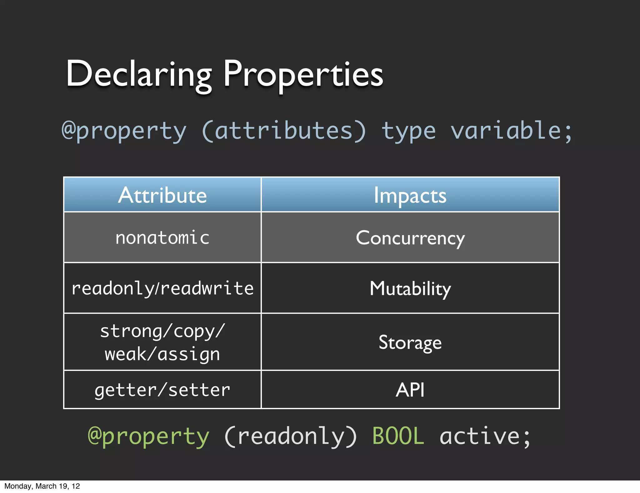 Declaring Properties
               @property (attributes) type variable;

                         Attribute          Impacts
                         nonatomic        Concurrency

                 readonly/readwrite        Mutability

                       strong/copy/
                                            Storage
                       weak/assign

                       getter/setter          API

                       @property (readonly) BOOL active;
Monday, March 19, 12
 