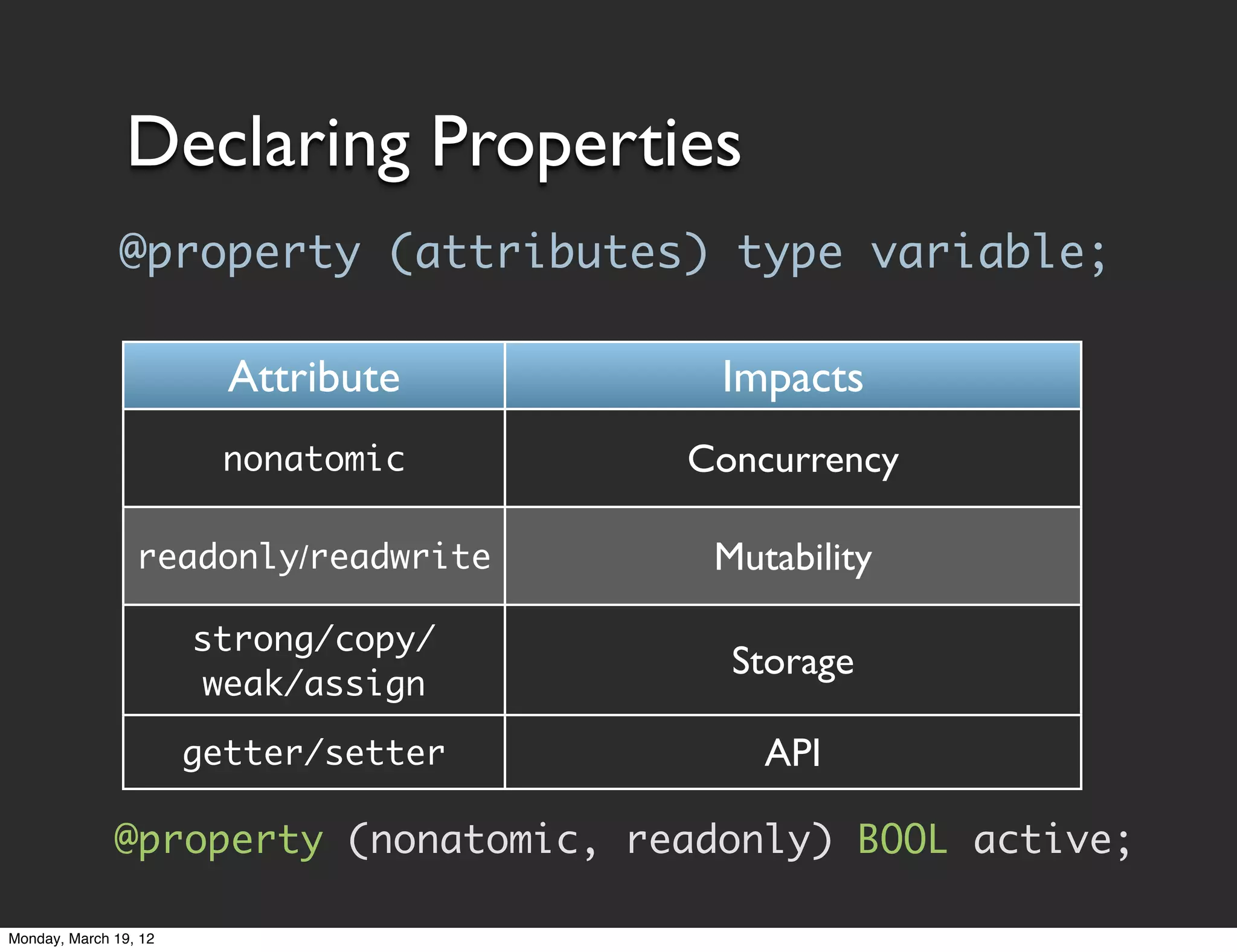 Declaring Properties
               @property (attributes) type variable;

                         Attribute      Impacts
                         nonatomic     Concurrency

                 readonly/readwrite     Mutability

                       strong/copy/
                                         Storage
                       weak/assign

                       getter/setter       API

              @property (nonatomic, readonly) BOOL active;

Monday, March 19, 12
 